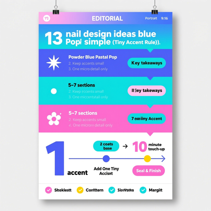 Step 7: Try Design #3 — Powder Blue Pastel Pop (Tiny Accent Rule)