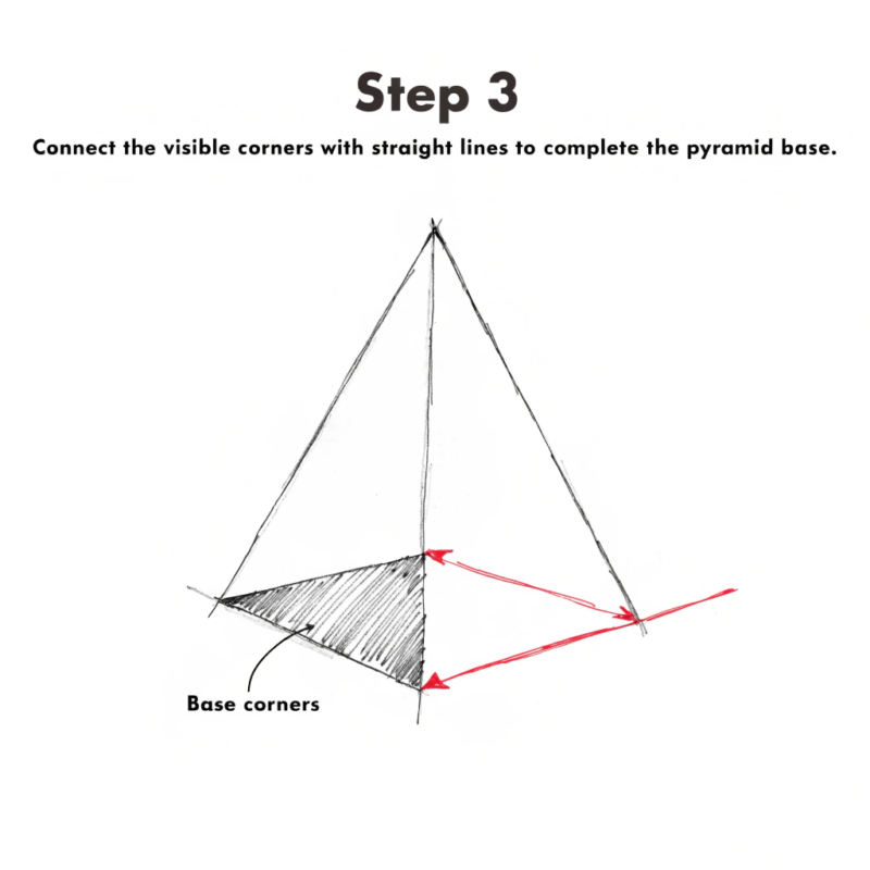 step 3 pyramid drawing tutorial connect the visib