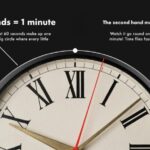 a-classic-analog-clock-face-with-the-second-hand-h