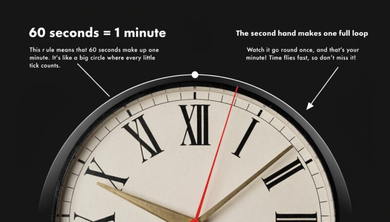 a classic analog clock face with the second hand h