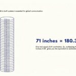 a-simple-infographic-showing-71-stacked-coins--eac