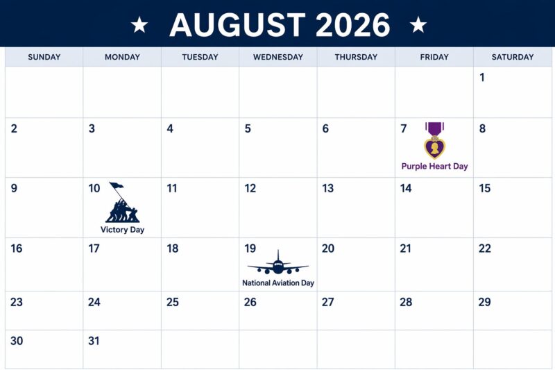 Observances and Significant Dates
