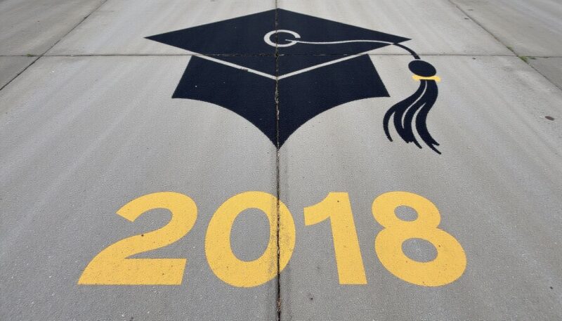 7. Classic Graduation Cap and Diploma