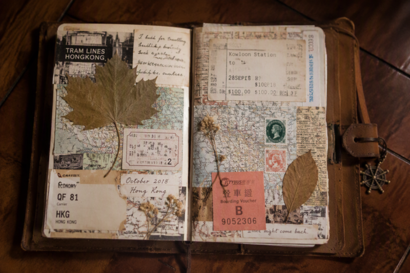 8. Milestone Themed Journals