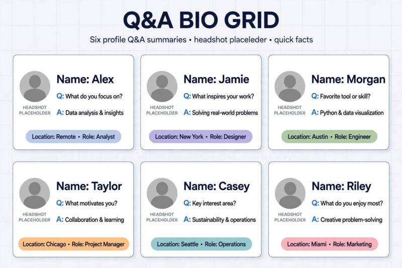 qa_bio_grid_template qa bio grid template